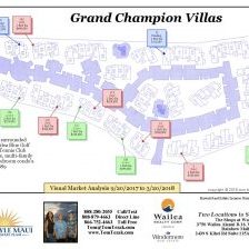 Grand-Champion-Villas