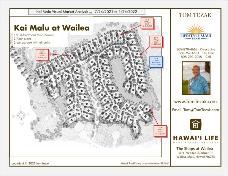 Kai Malu Sales Map