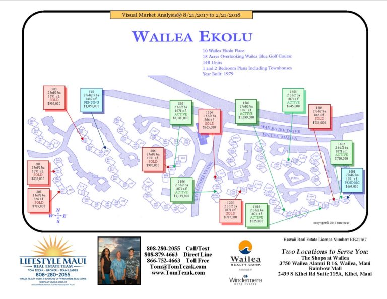 Wailea-Ekolu