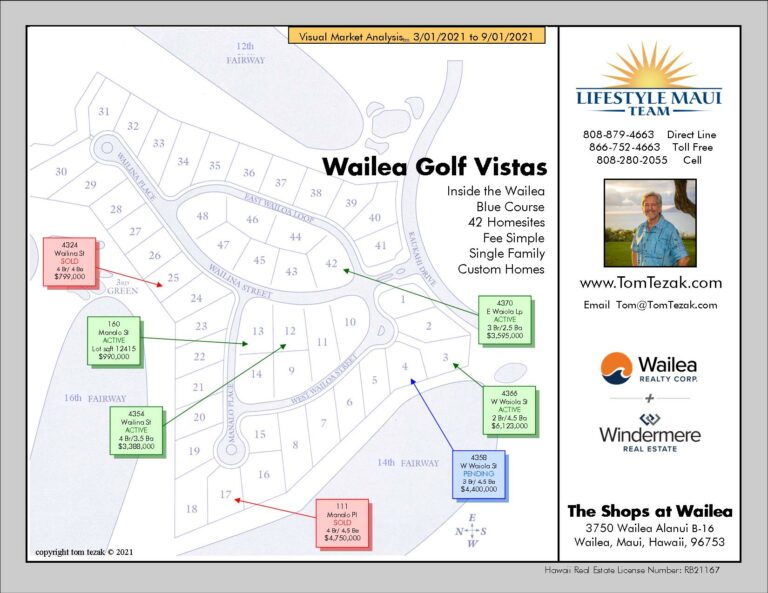 Wailea-Golf-Vistas