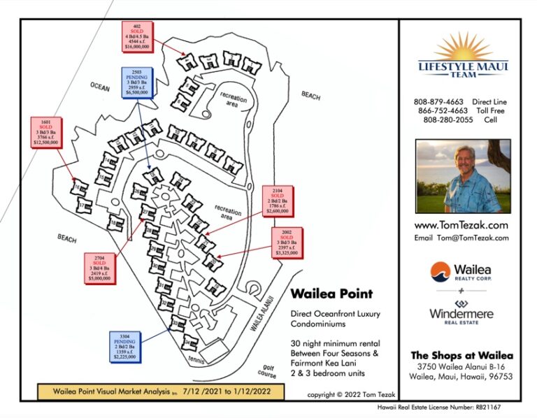 Wailea Point Map