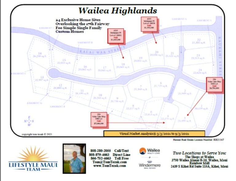 wailea highlands map IP